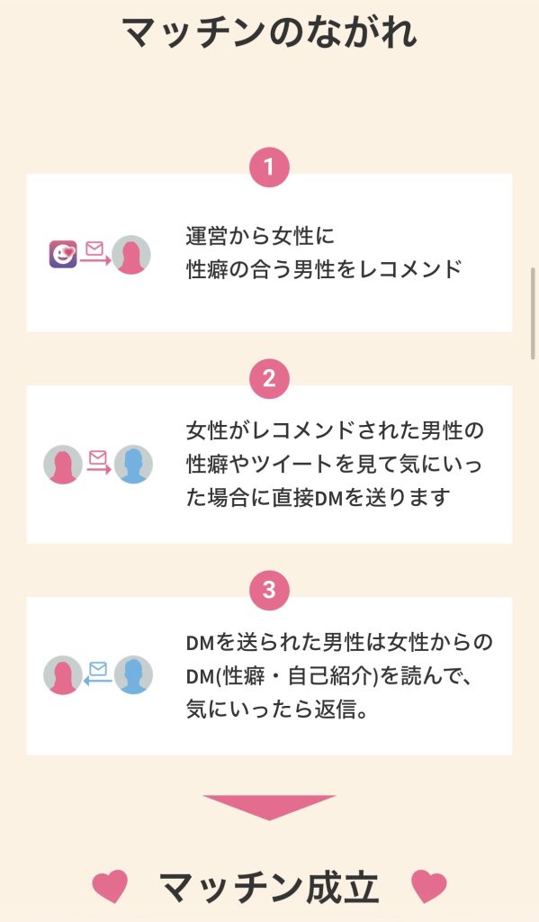 性癖マッチン
